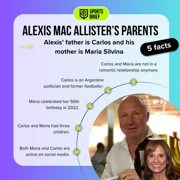Facts about Alexis Mac Allister’s parents