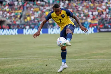 Ecuador Squad 2022