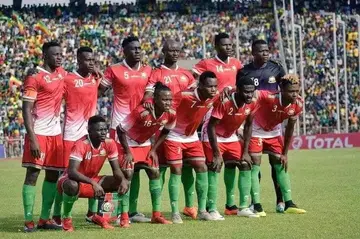 Afcon 2019: Akumu, Miheso shown the door as Migne namez Kenya squad