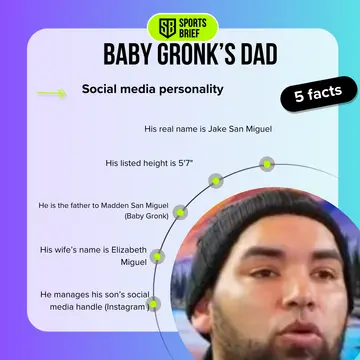 Baby Gronk's dad, Jake Miguel
