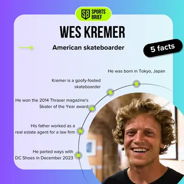 A graphic of facts about Wes Kremer
