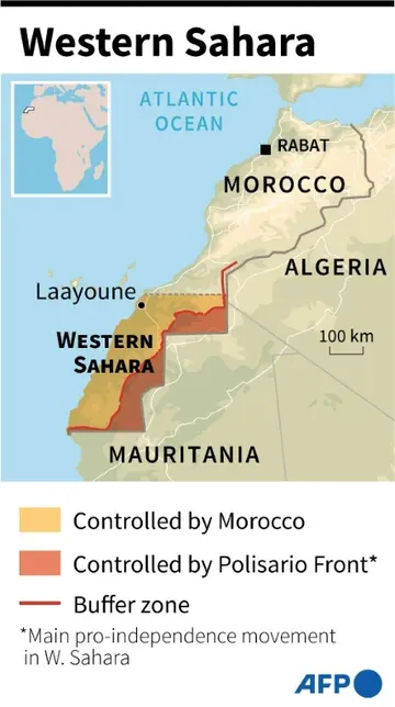 Western Sahara