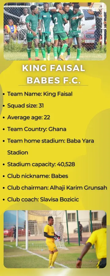 King Faisal Babes F.C.
