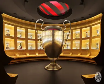 Amazing! complete list of all AC Milan's trophies till 2022