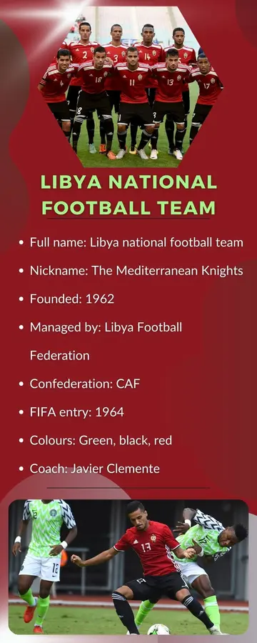 Libya national football team