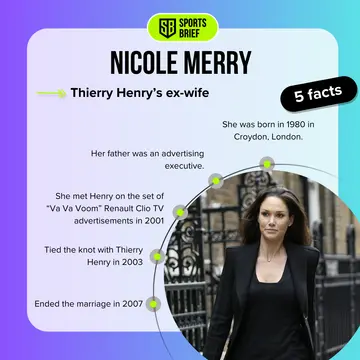 Facts about Nicole Merry, Thierry Henry's ex-wife