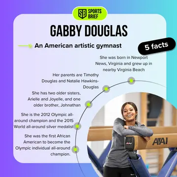 Top 5 facts about Gabby Douglas