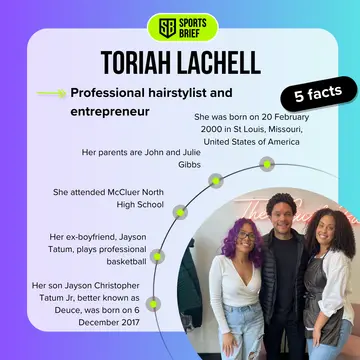 Top 5 facts about Toriah Lachell