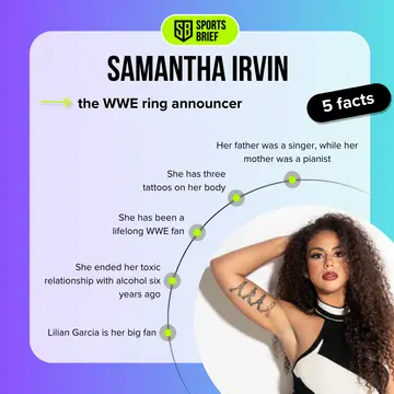 Who is Samantha Irvin?