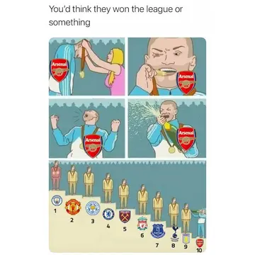 Soccer memes
