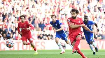 Mohamed Salah