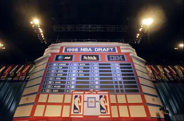 Best NBA draft classes since 2010