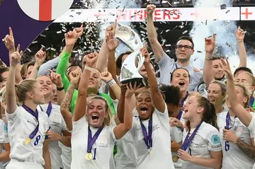 European champions England are aiming to win the women's World Cup for the first time