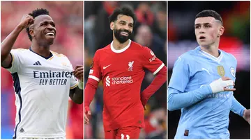 Vinicius Junior, Mo Salah and Phil Foden are among the best wingers currently. 