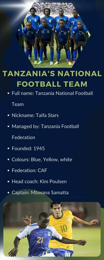 Tanzania's national football team