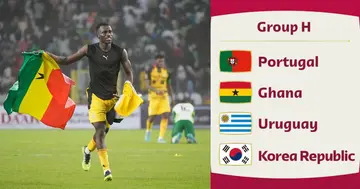 Felix Afena-Gyan, Black Stars, Ghana, World Cup, Portugal, Uruguay, South Korea
