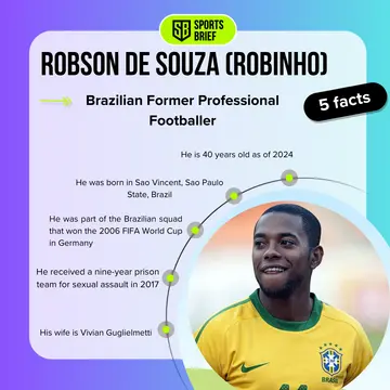 Robinho's biography