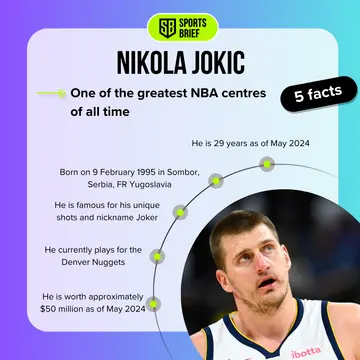 Top 5 facts about Nikola Jokic
