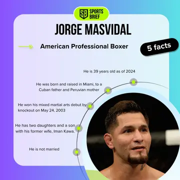 Masvidal