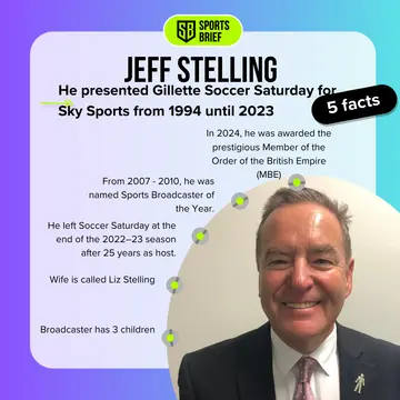 Jeff Stelling facts