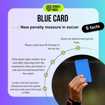 Top 5 facts about blue cards in football or soccer