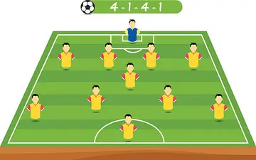 4-1-4-1 football formation