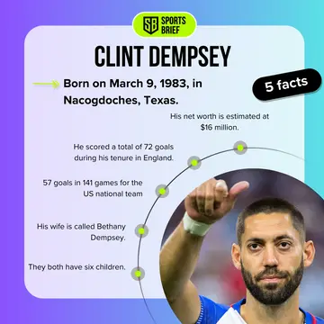 How old is Clint Dempsey?