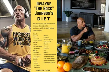 Dwayne Johnson’s workout and diet