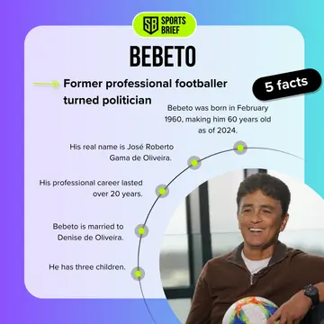 Bebeto at an interview in Poland