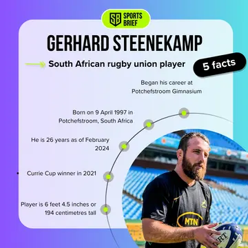 The famous rugby player, Gerhard Steenekamp
