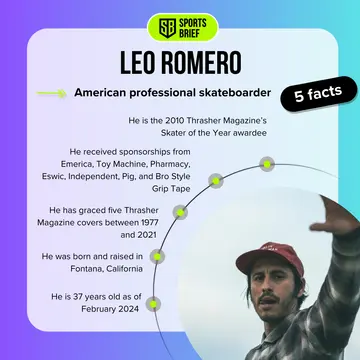 Bio facts about Leo Romero