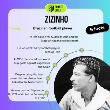 Biography facts about Zizinho