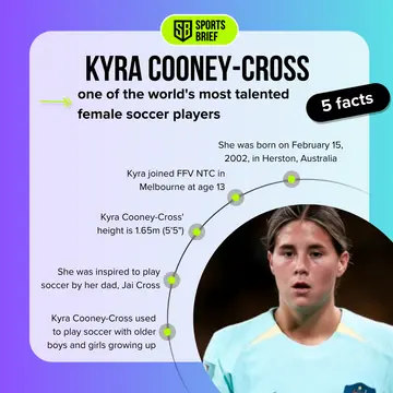 Who is Kyra Cooney-Cross?