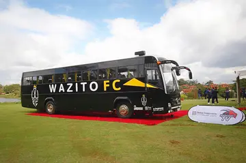 Wazito F.C's world ranking