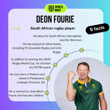 Facts about South African rugby player, Deon Fourie