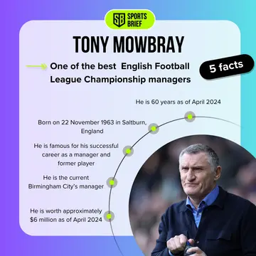 Top 5 facts about Tony Mowbray