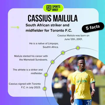 Cassius Mailula in March 2023