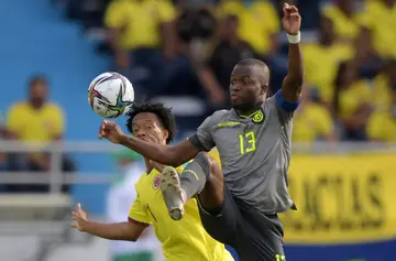 Enner Valencia playing in Ecuador World Cup Squad 2022