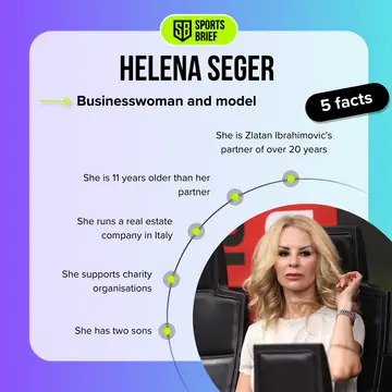 Top-5 facts about Helena Seger