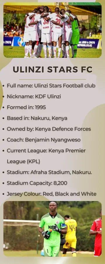 Ulinzi Stars FC