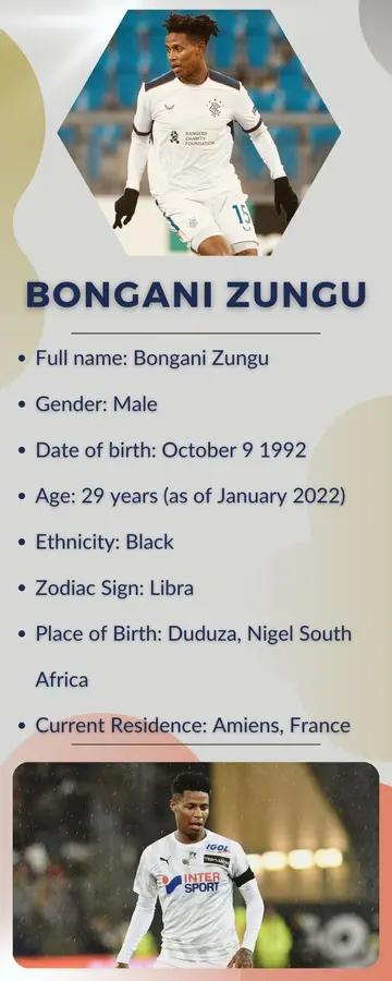 Bongani Zungu