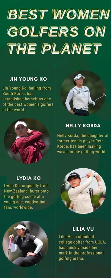 Best women golfers