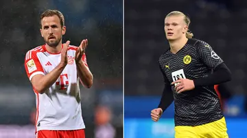 Harry Kane, Erling Haaland, Bayern Munich, Borussia Dortmund, Bundesliga