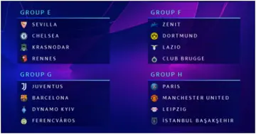 UCL Draw: Manchester United drawn against PSG in tough Champions’ League group