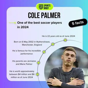 Top 5 facts about Cole Palmer