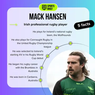 Bio facts about Mack Hansen.