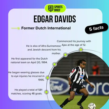 Facts about Edgar Davids
