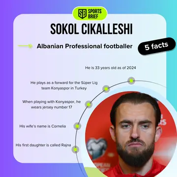 Sokol Cikalleshi