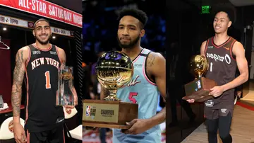 NBA dunk contest winners last 5 years
