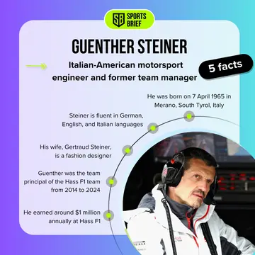Facts about Guenther Steiner
